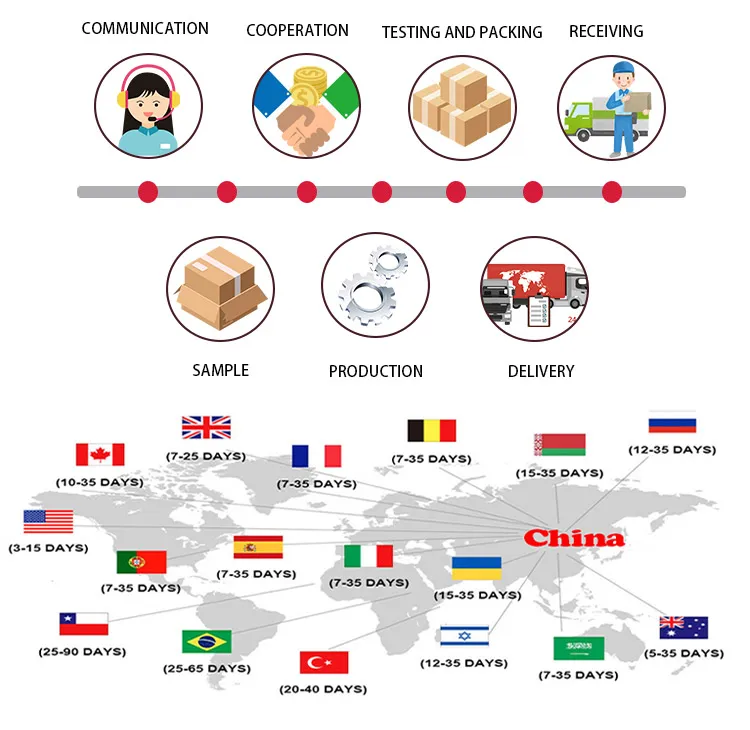 2021 Plus Size Womens Clothing Fashion Women Fall Clothes High Quality Outfits Two Piece Set Women Clothing