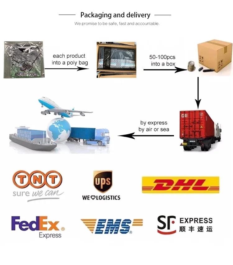 2021 Sexy Women Elegant Pencil off Shoulder Party Bodycon MIDI Pencil Women Dress