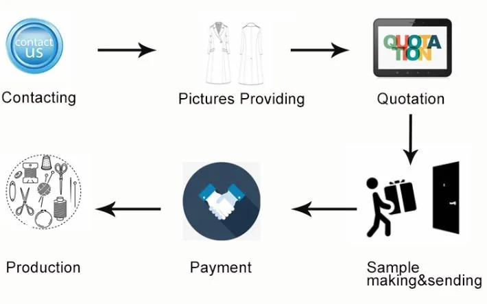 Baju Jubah Sports Muslim Women Abaya Dress Longsleeve Islamic Sportswear