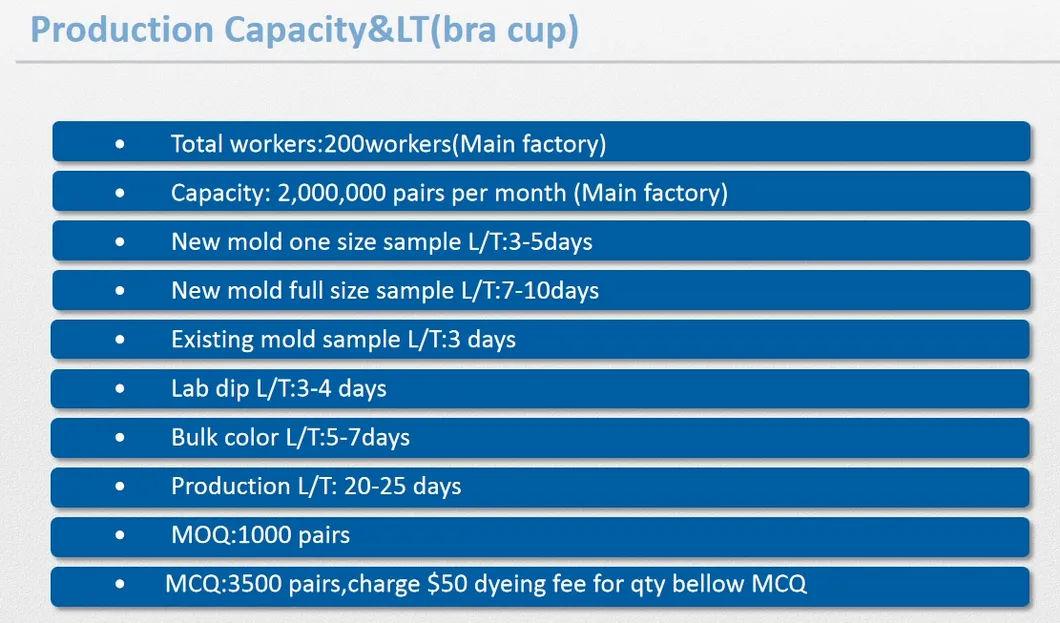 Breathable Lift up Foam Bra Cup for Women Sexy Underwear