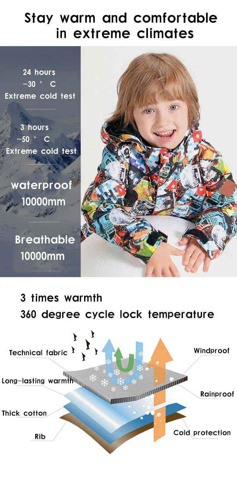 Children Thick Winter Outdoor Waterproof Hooded Skiing Snowboarding Windproof Snowsuit