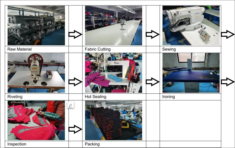 Children Thick Winter Outdoor Waterproof Hooded Skiing Snowboarding Windproof Snowsuit