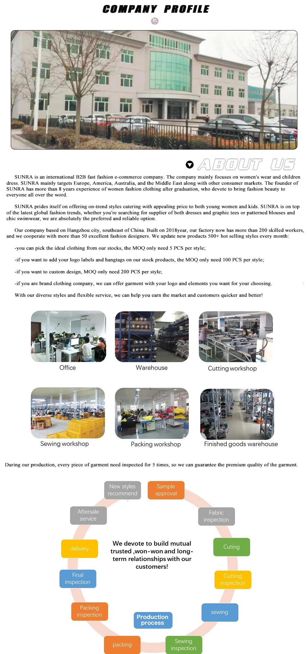 Floral Print off Shoulder Backless Flounce Hem Dress for Plus Size Lady