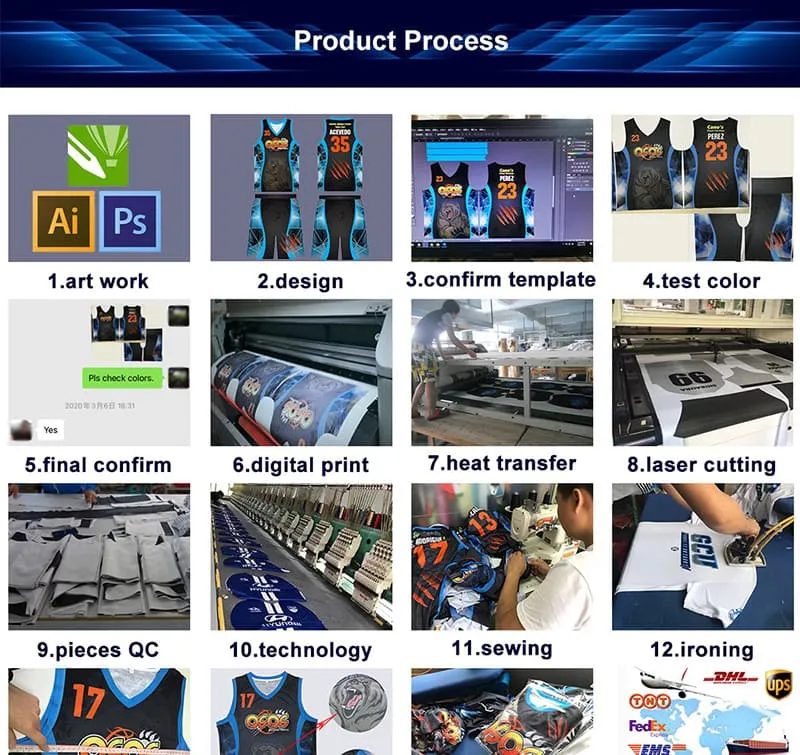 Guangzhou Clothing New Design Cricket Jersey Dye Sublimated All 2019 Jerseys England World Cup Cricket Gear