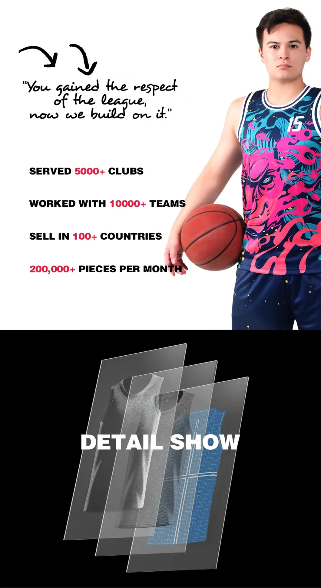 High Quality Sublimation Basketball Jersey Sportswear Coustom Basketvall Unifroms