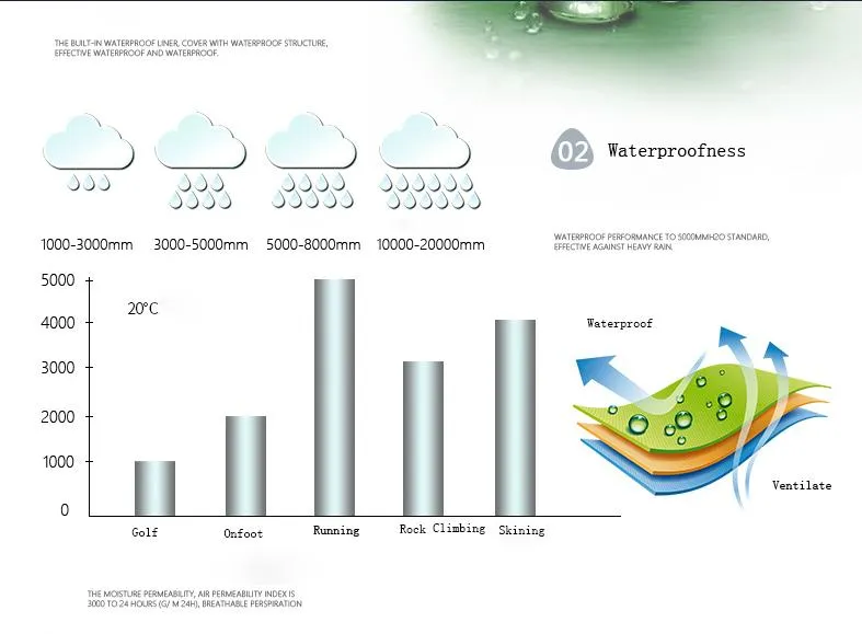 Men′s Polyester Moto-Boy Motorcycle Riding Jacket Mbl-4j