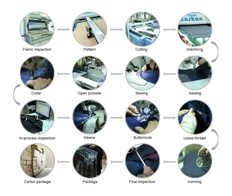 Men′s Vintage Casual Work Wear Washed Corduroy Blazer Suit Jacket Sport Coat