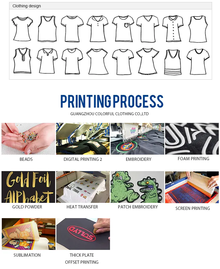 OEM Best Basketball Jersey Uniform Design Your Own Sports Basketball Uniform