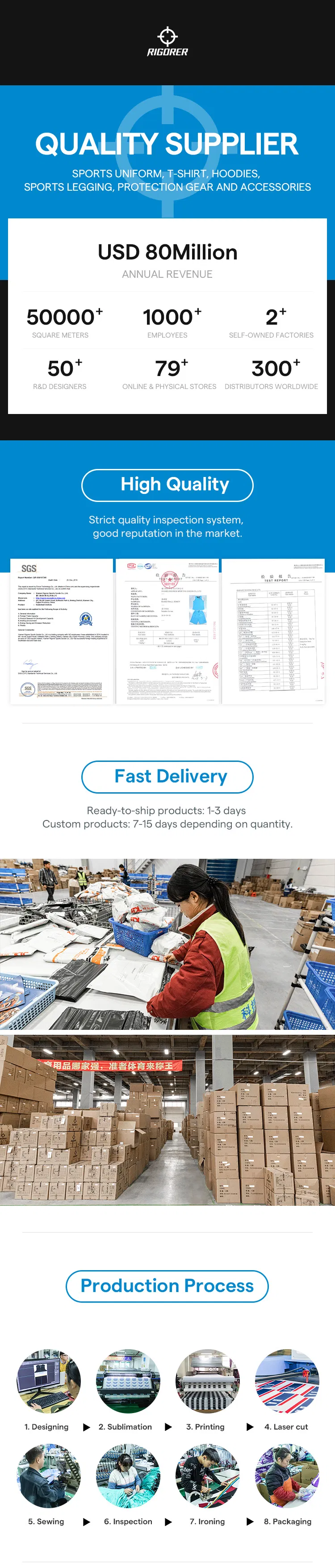 Printed Basketball T-Shirt Legend La Lakers