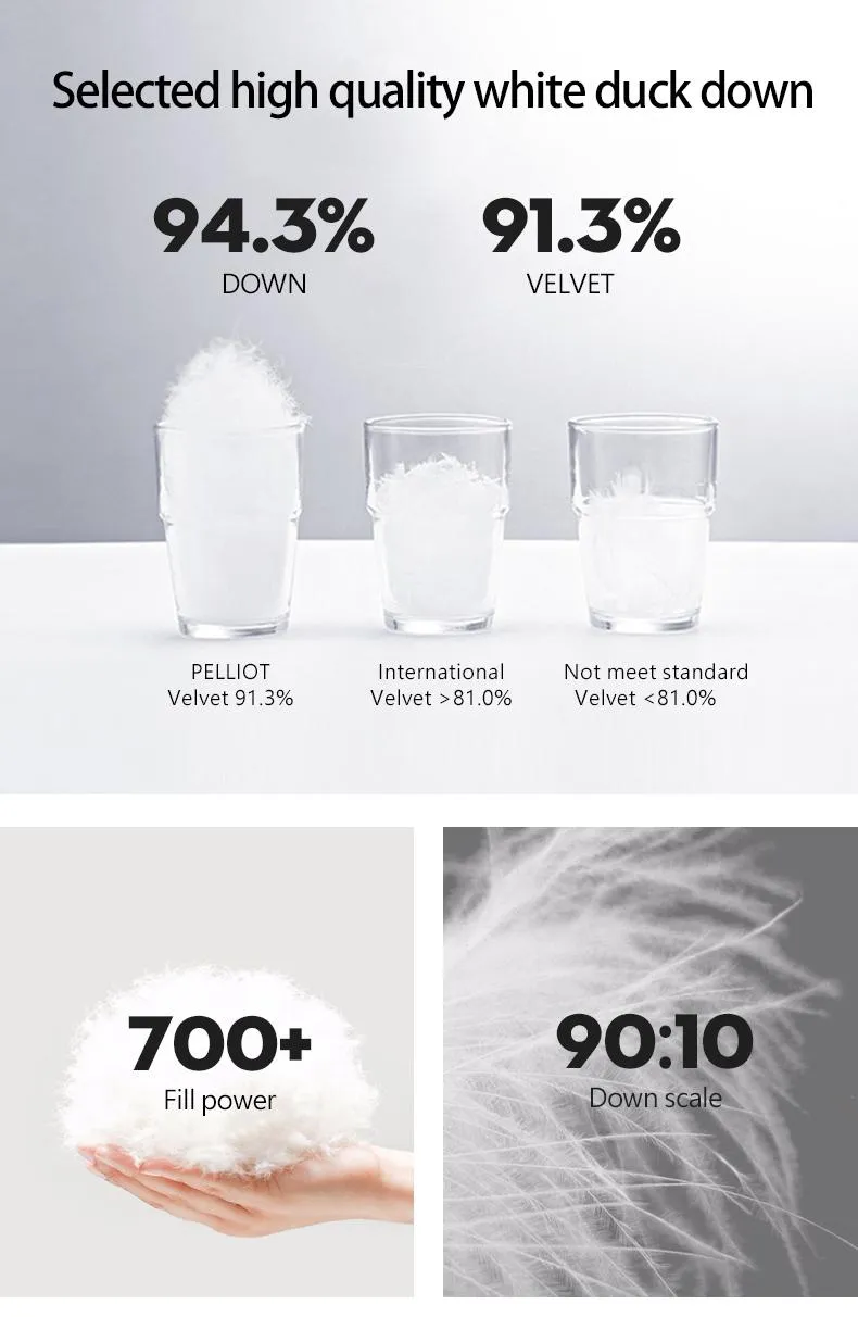 Removeable Ladies Jacket Winter Puffer Cotton Padding Down Jacket Down