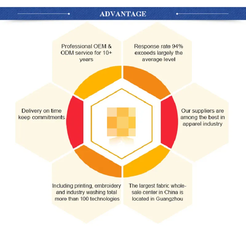 Unisex Sweat Suits Sets Long Sleeve Crewneck Sweatshirt Short Pants Couple Tracksuit