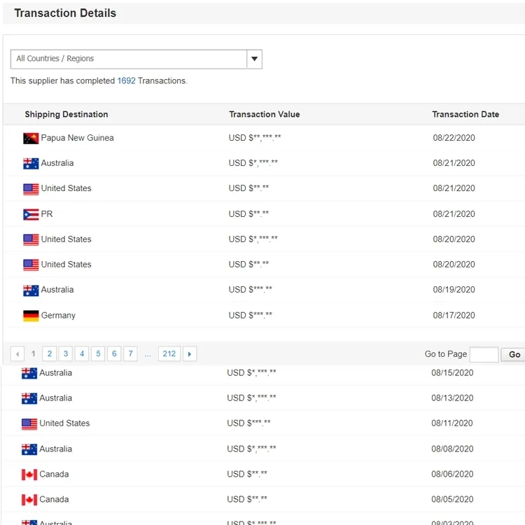 Wholesale Polyester and Cotton Blank Mens Sportswear Custom Fashion Jogging Suits for Man (GST-Jogging-CV03 (3))