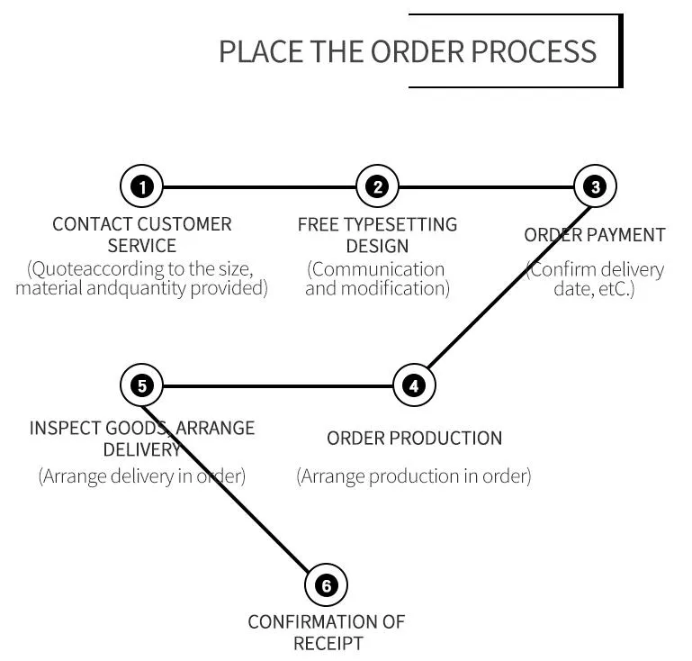 Woman Elastic Lace Bra Factory Free Sample Bralette Set