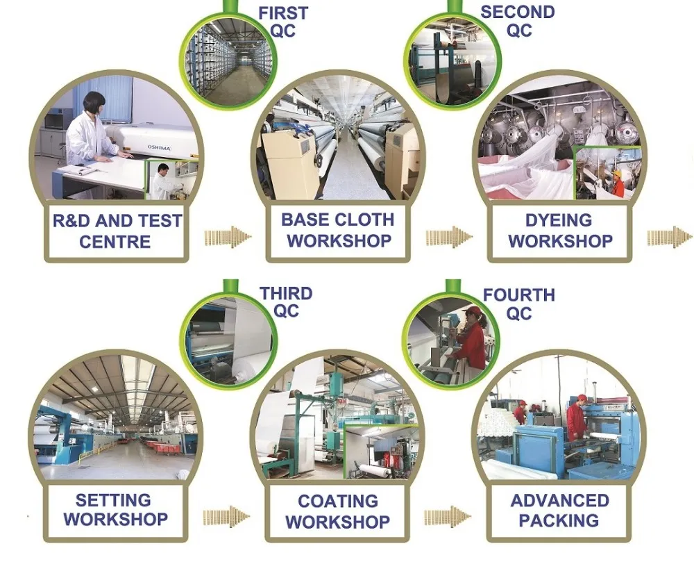 Women Fashion Sexy Underwear Accessories Push up Bra Molded Customize Lady Bras